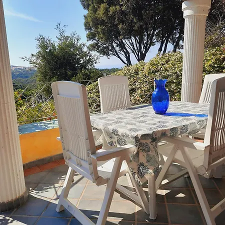 Appartement La Filetta